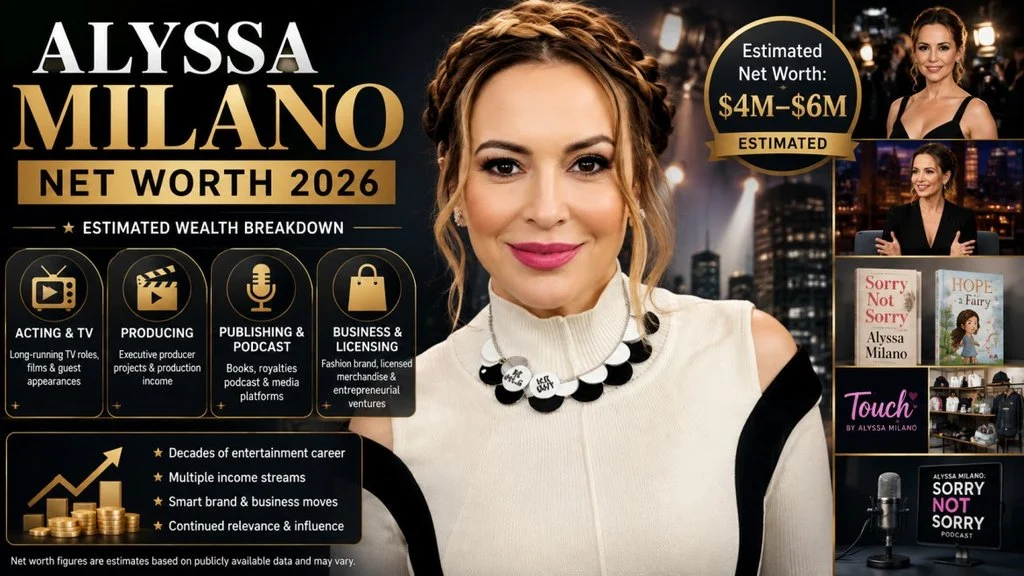 Alyssa Milano Net Worth | From Child Star to Hollywood Success and Business Empire 2026